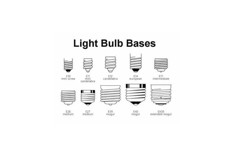 What Is The Standard Light Bulb Base - Everything You Need To Know About It