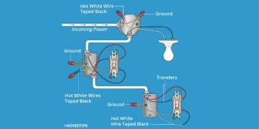 How To Wire A Light Switch - Simple Steps